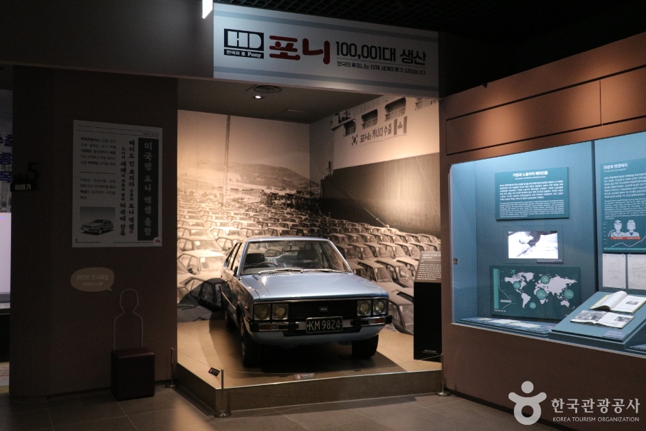 대한민국역사박물관 이미지 7