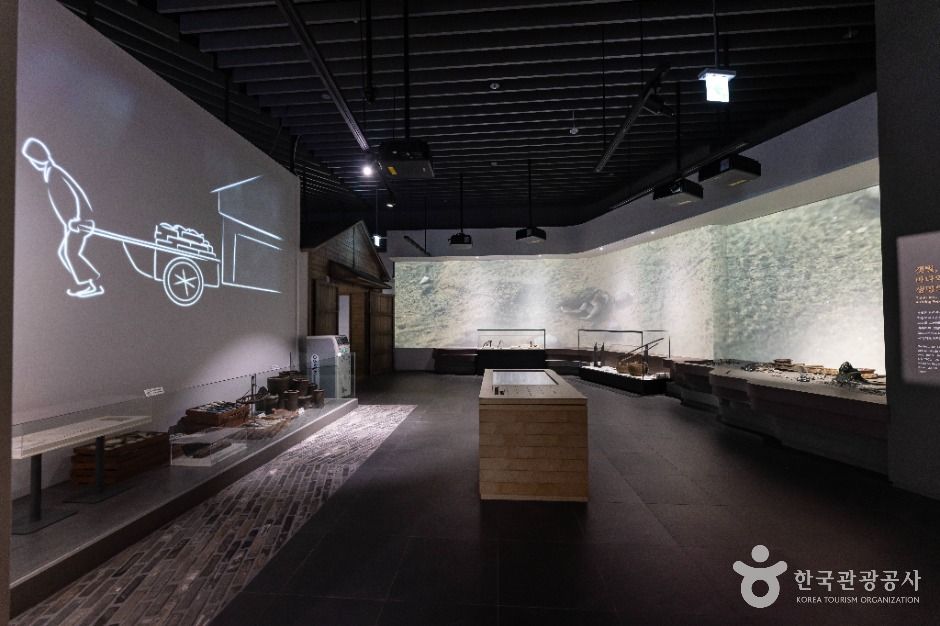 국립인천해양박물관 이미지 3